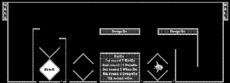 Download TBA_4_Sh4rK.BIT